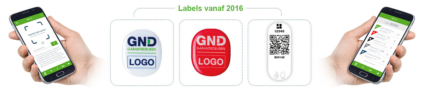 Labels-Prestaties-scanscherm Labels-Prestaties-scanscherm