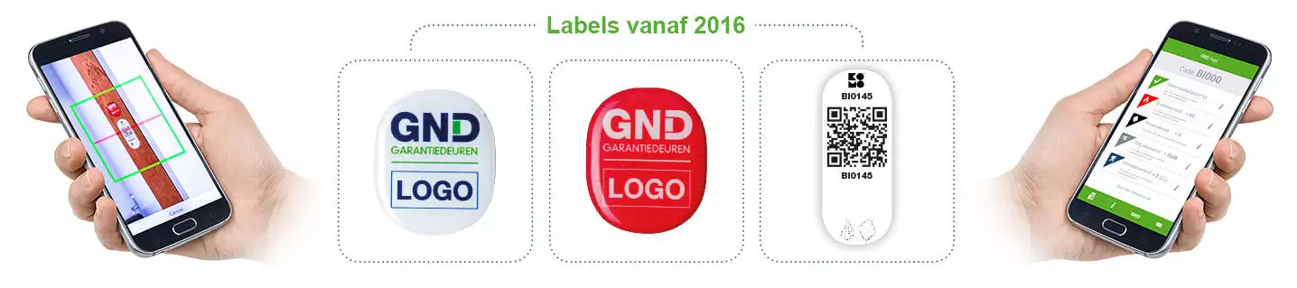 Labels-Prestaties+scanscherm Labels-Prestaties+scanscherm