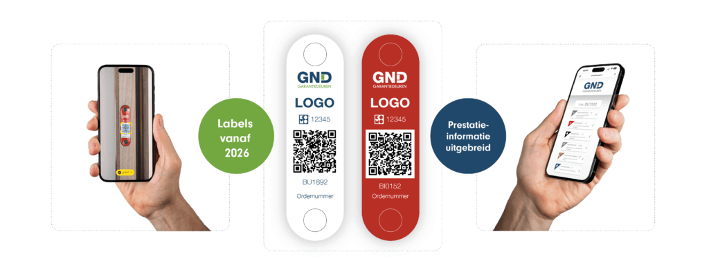GND-Label-Campagne-Scannen+Prestaties