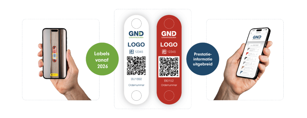 GND-Label-Campagne-Scannen+Prestaties